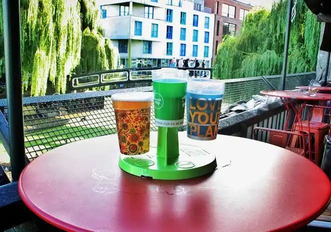 Comparison of disposable versus reusable cup costs over time